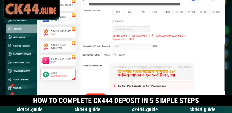 Ck444 Deposit 2 Complete your CK444 deposit in five easy steps