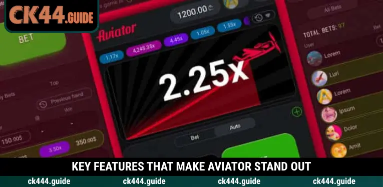 Aviator at CK444 – Cash Out Before the Airplane Flies Away 2 Two betting panels, rising multipliers and Auto Cash Out