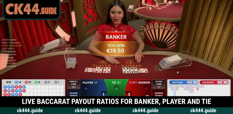 Live Baccarat at CK444 – Master the Rules, Scoring and Betting 3 Compare Live Baccarat payouts for all main bets