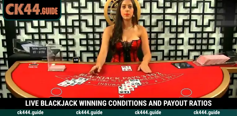 Live Blackjack at CK444 – Master Card Values and Dealer Decisions 3 Explore Live Blackjack payouts and winning conditions