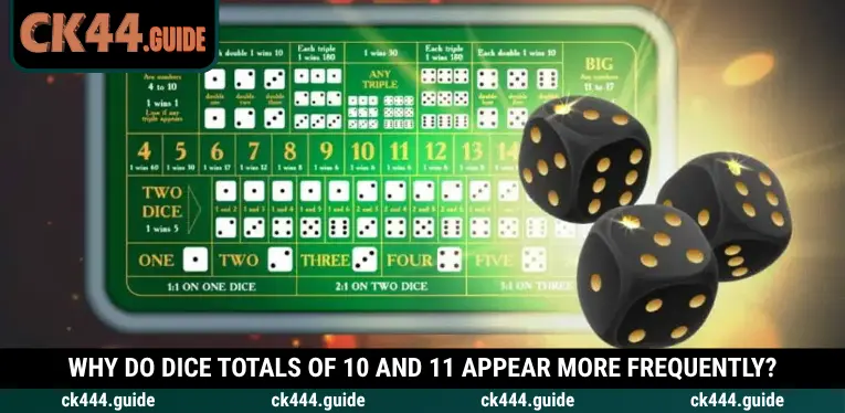 Sicbo at CK444 – Master the Three Dice and Winning Combinations 3 Each total has 27 possible combinations out of 216